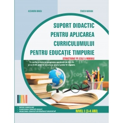 Suport didactic pentru aplicarea Curricumului pentru invatamantul prescolar nivel I model 2